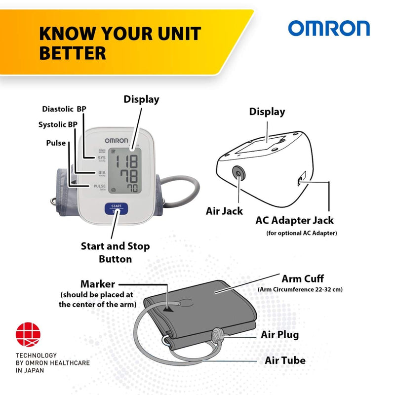 mron Blood Pressure Monitor HEM 7120