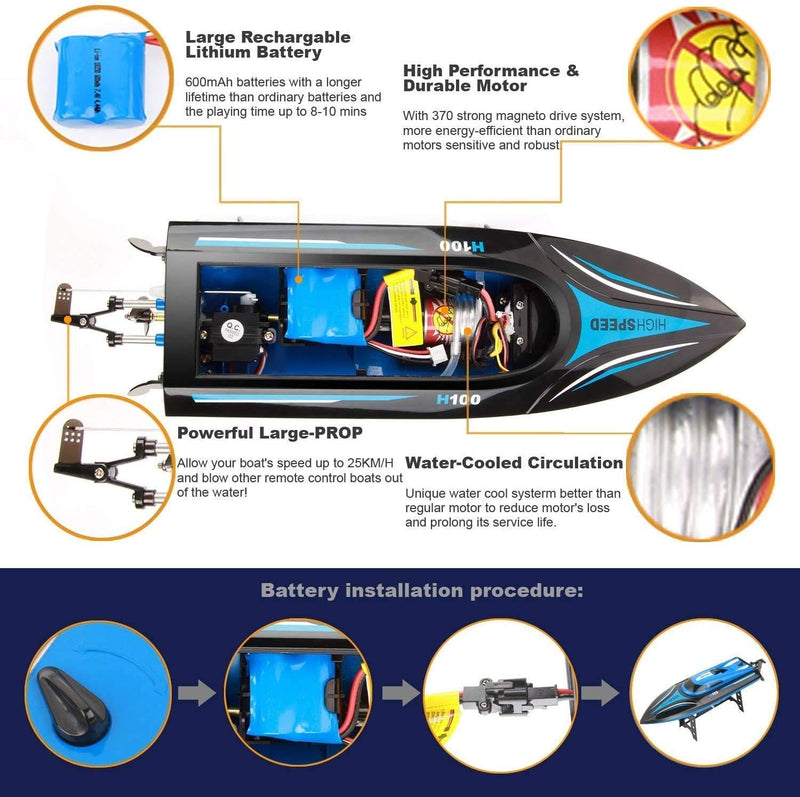 RC Racing boat