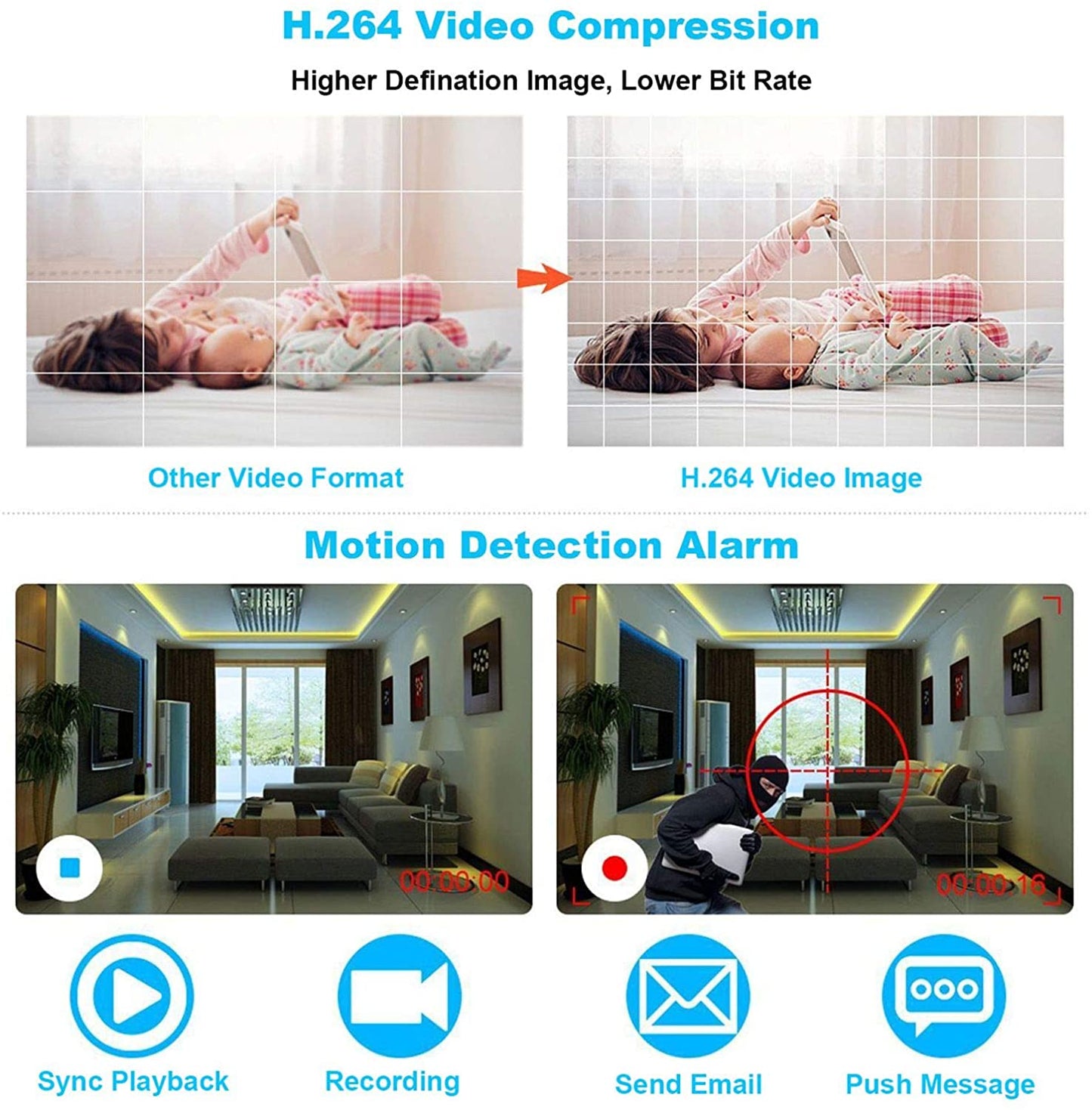 DVR 8CH Digital video recorder CCTV Camera System