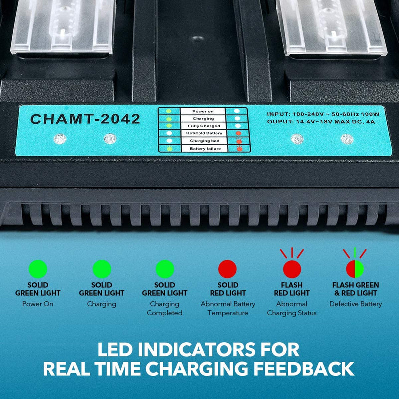 Replacement Makita DC18RD Dual Port Charger