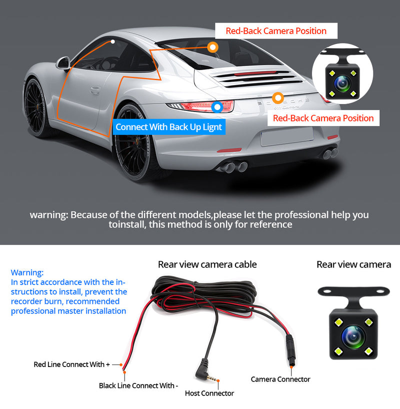 Car Dash Camera with Reverse Camera