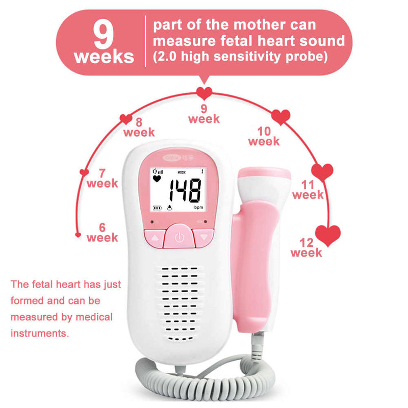 Fetal Doppler