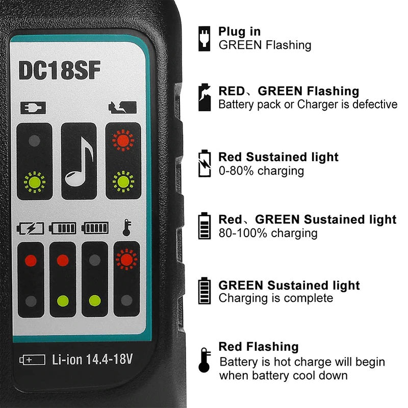 Replacement Makita 14.4-18V Four Port Charger
