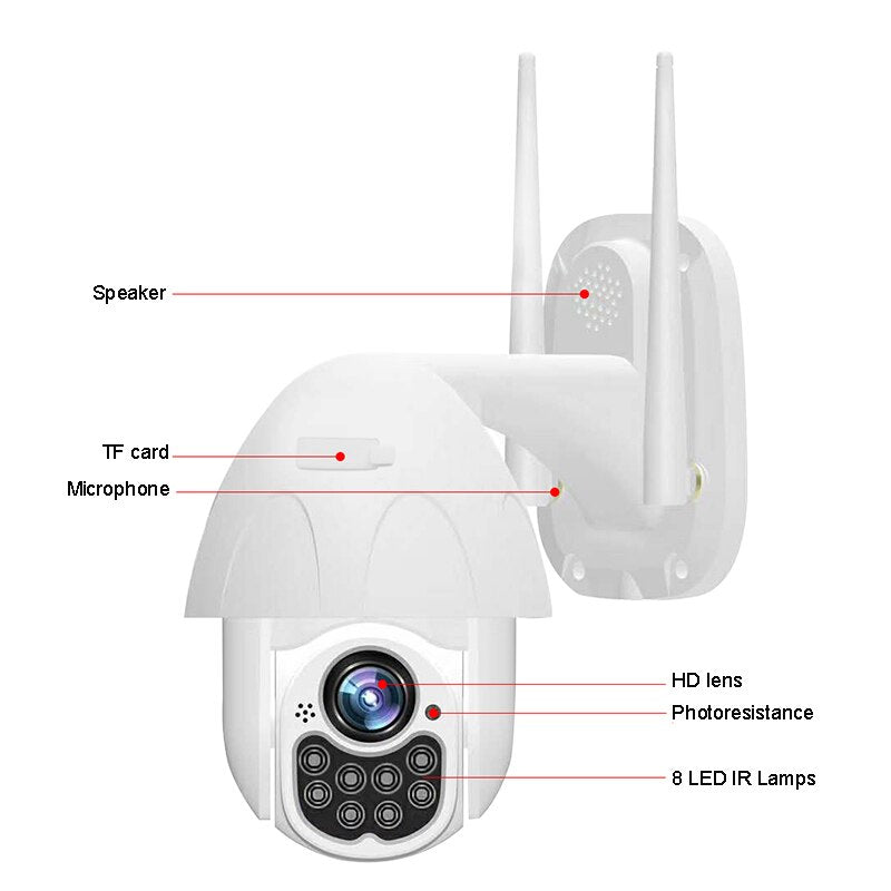 Wireless Security Camera 1080P