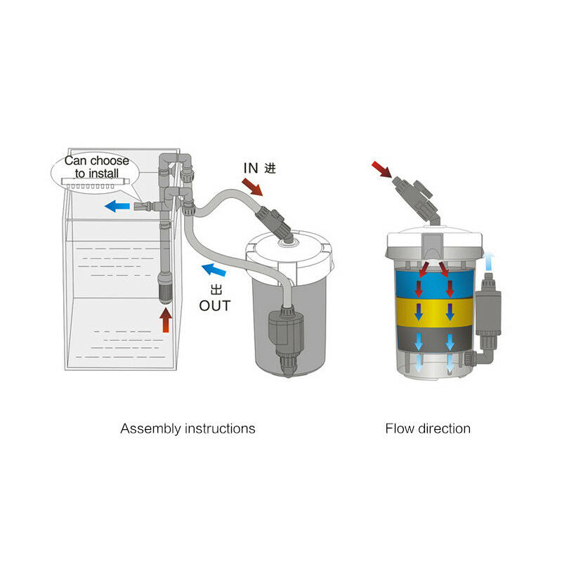 Aquarium Filter External Canister Fish Tank 400 L/H