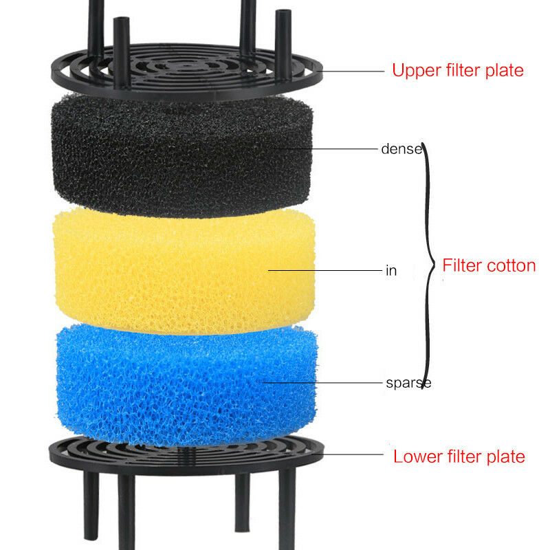 Aquarium Filter External Canister Fish Tank 400 L/H
