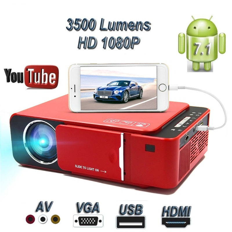 Projector