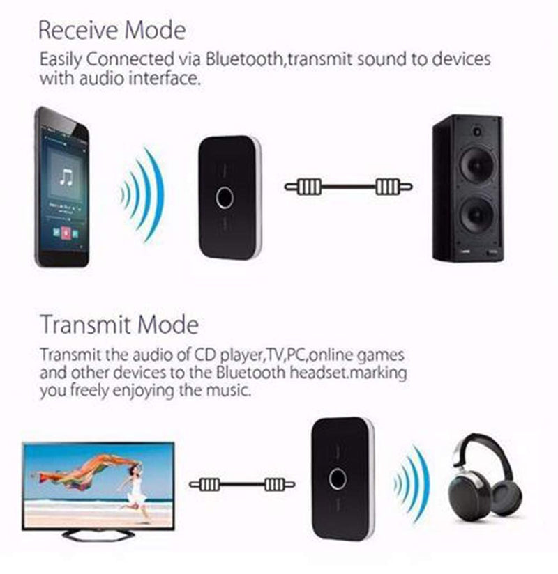 Wireless Bluetooth Audio Transmitter Receiver