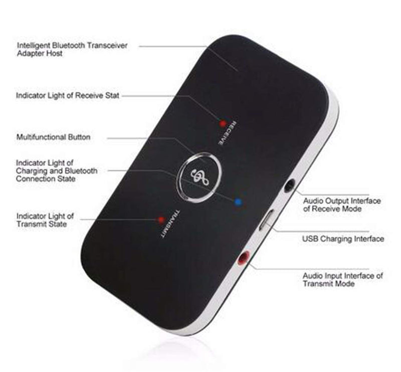 Wireless Bluetooth Audio Transmitter Receiver