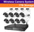 Security camera system CCTV