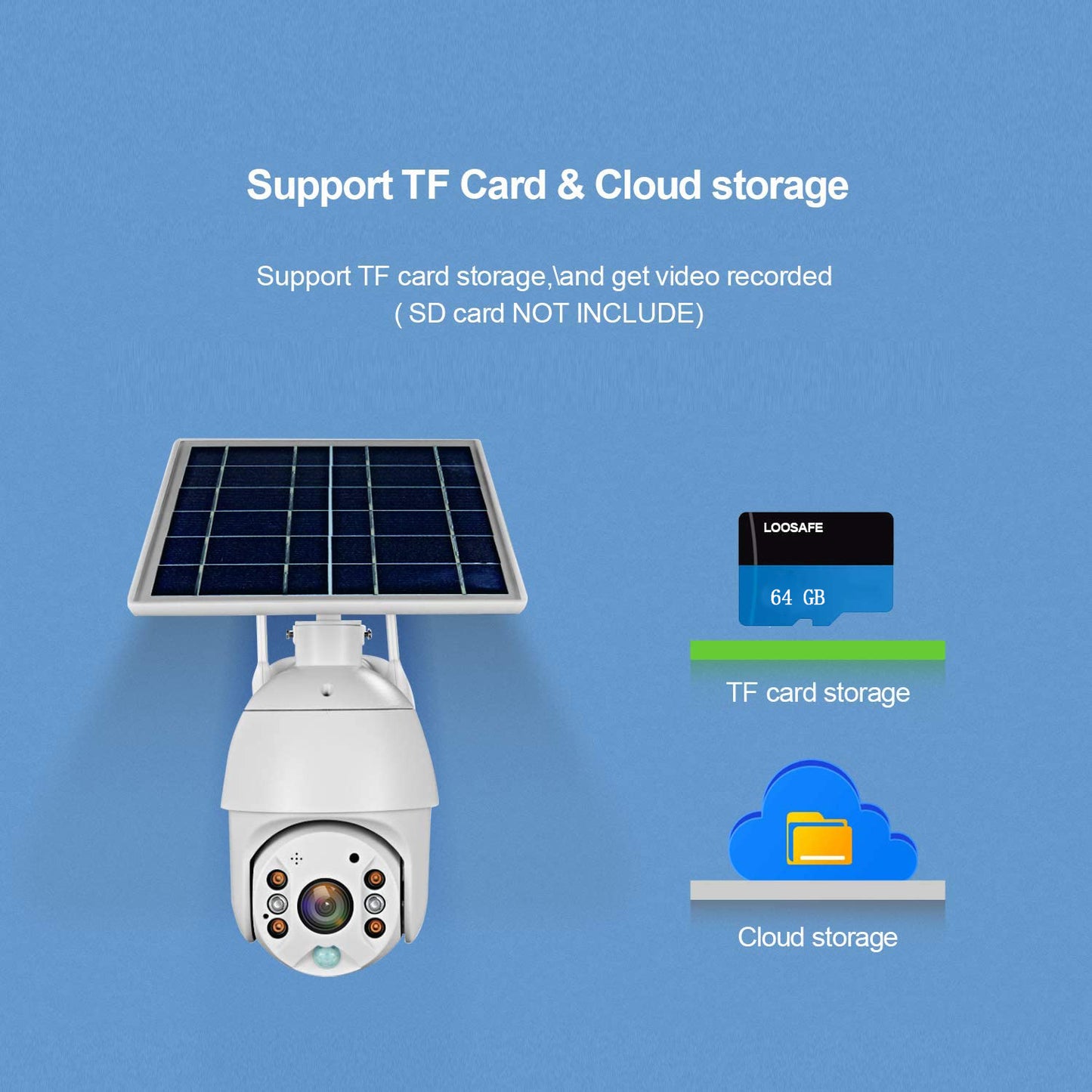 Security camera PIR motion sensor detecting human movement