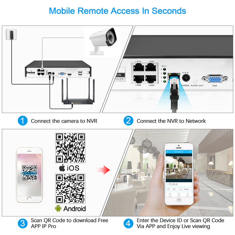 Security Camera System