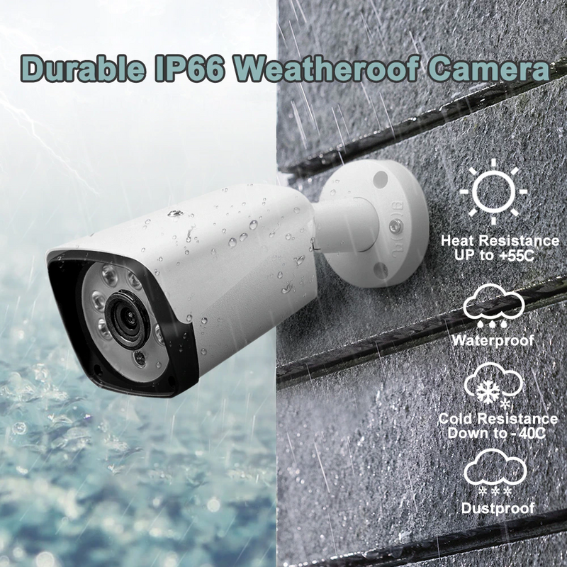Security Camera System