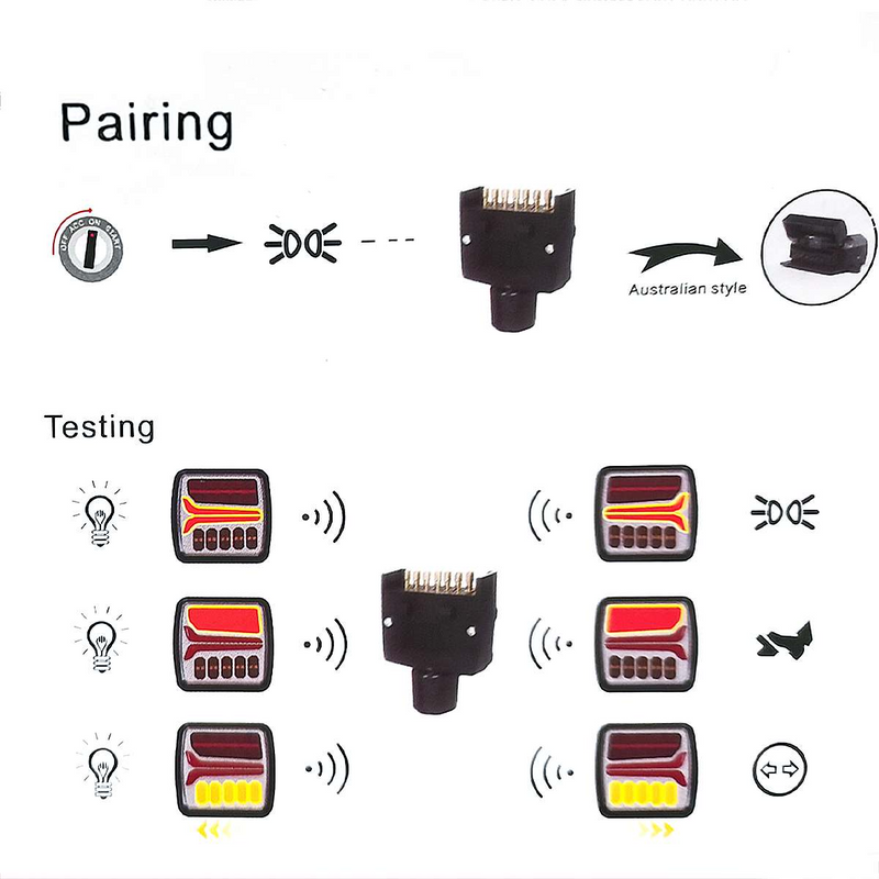 Magnetic Wireless LED Trailer Light Truck LED Lights Kit