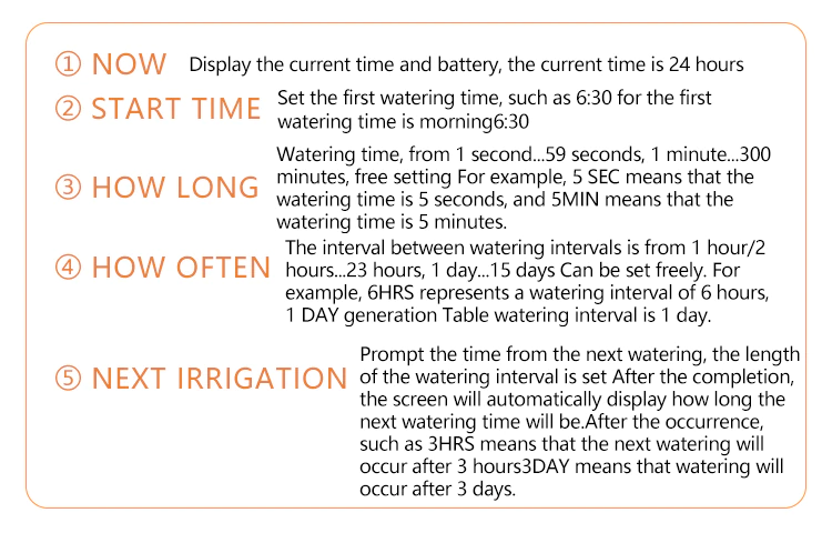 Water Irrigation Timer