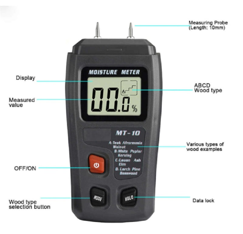 Moisture Meter