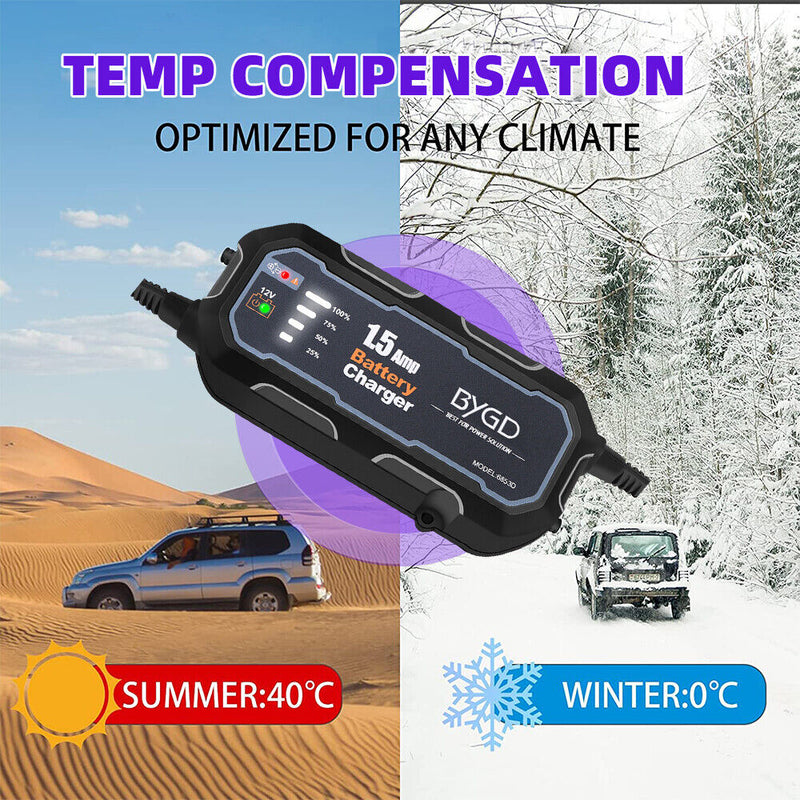 Car battery charger