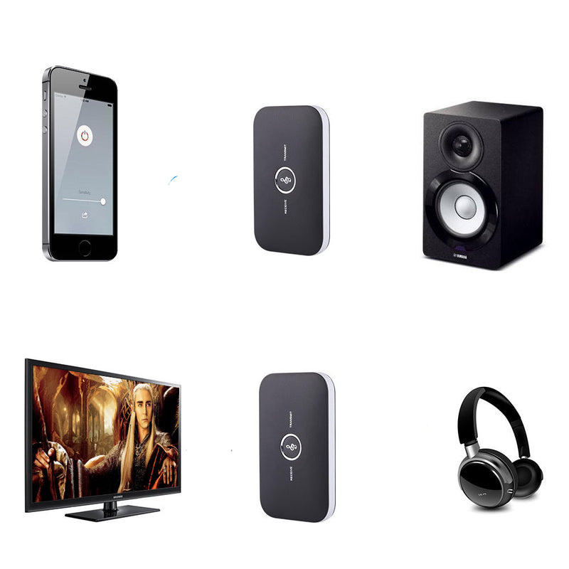 Wireless Bluetooth Audio Transmitter Receiver