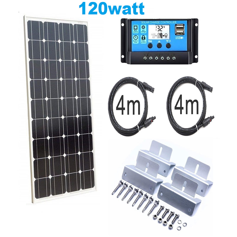Solar Panel