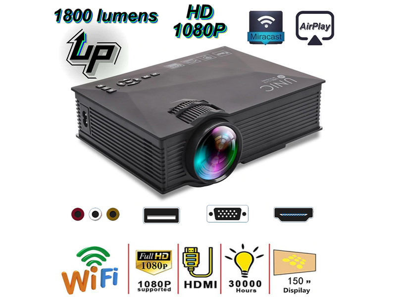 Projector