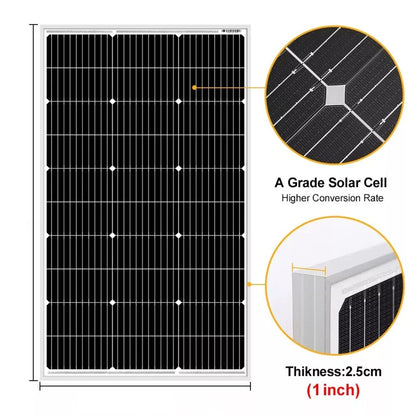 Back view of 100W solar panel showing wiring ports