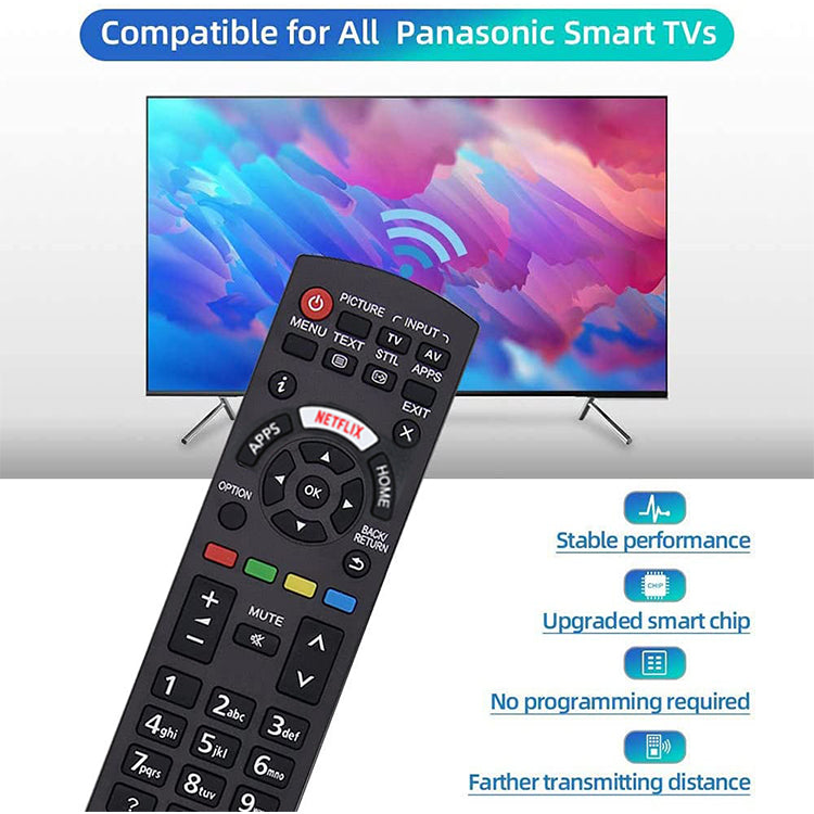 Panasonic TV Remote Replacement