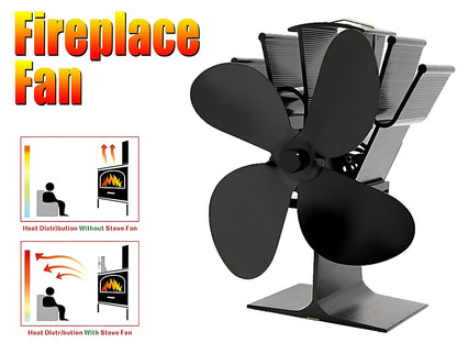 Heat powered stove fan showing compact size and shape