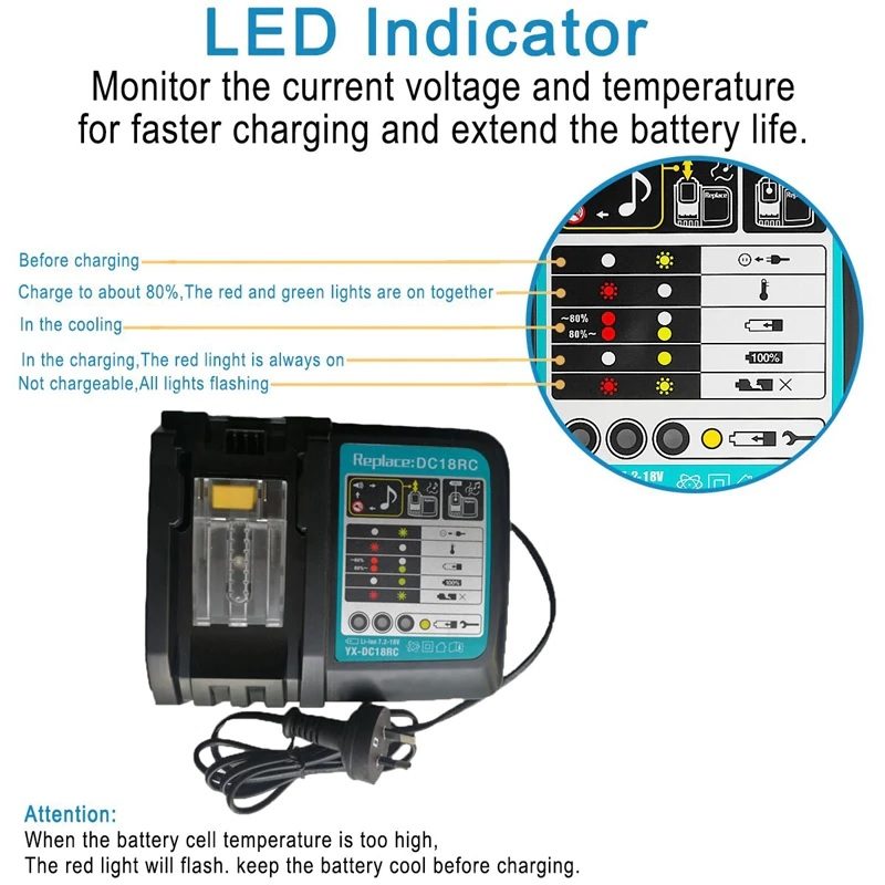 Makita battery charger DC18RC showing built-in circuit protection label