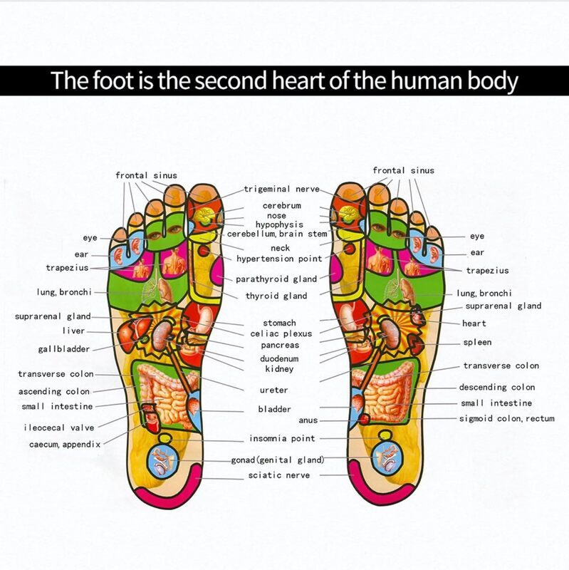 Electric foot massager TENS machine compact size 280 by 300 mm