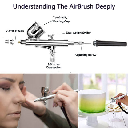 Air brush compressor delivering skincare spray for beauty use