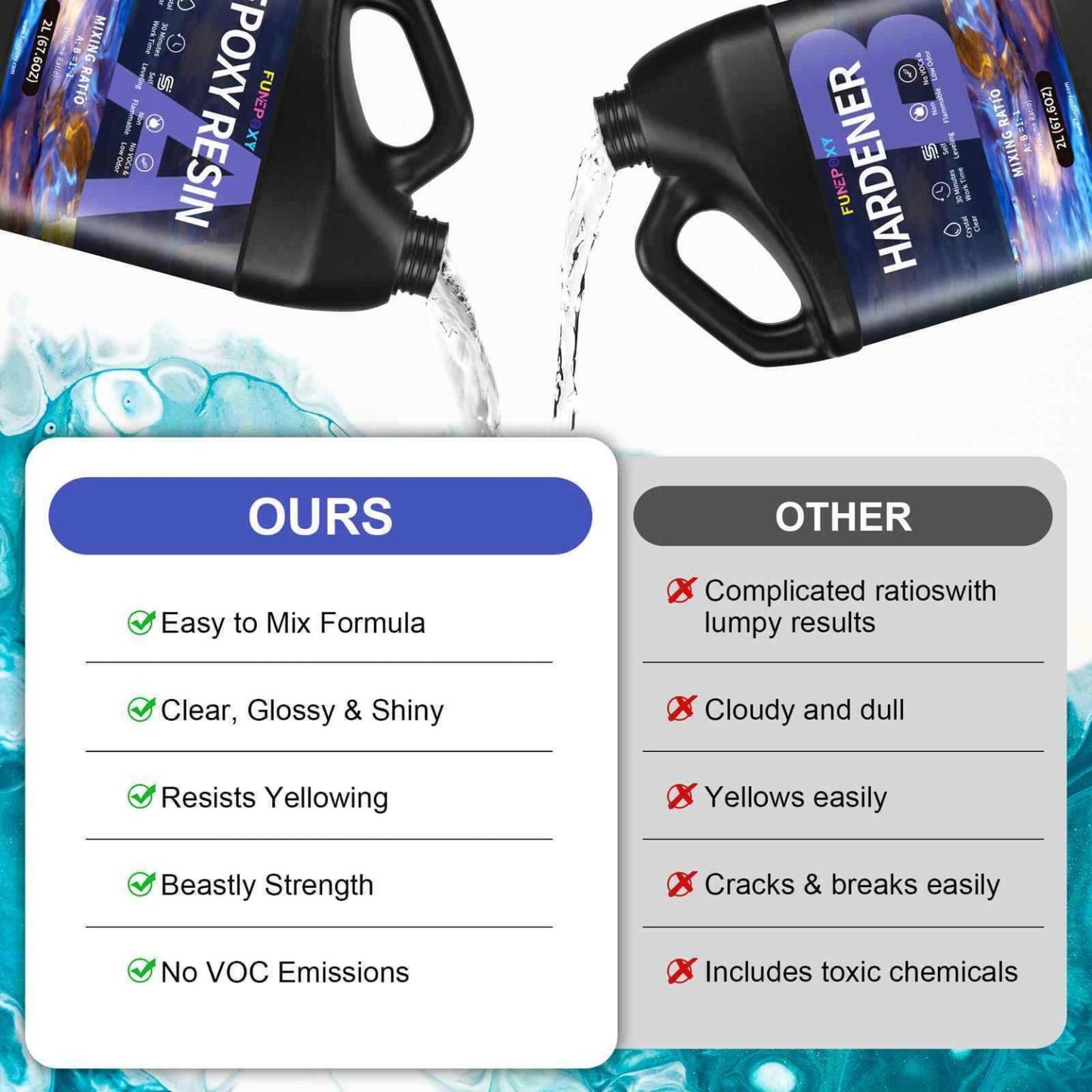 Epoxy resin 1:1 kit with measuring cups and mixing sticks