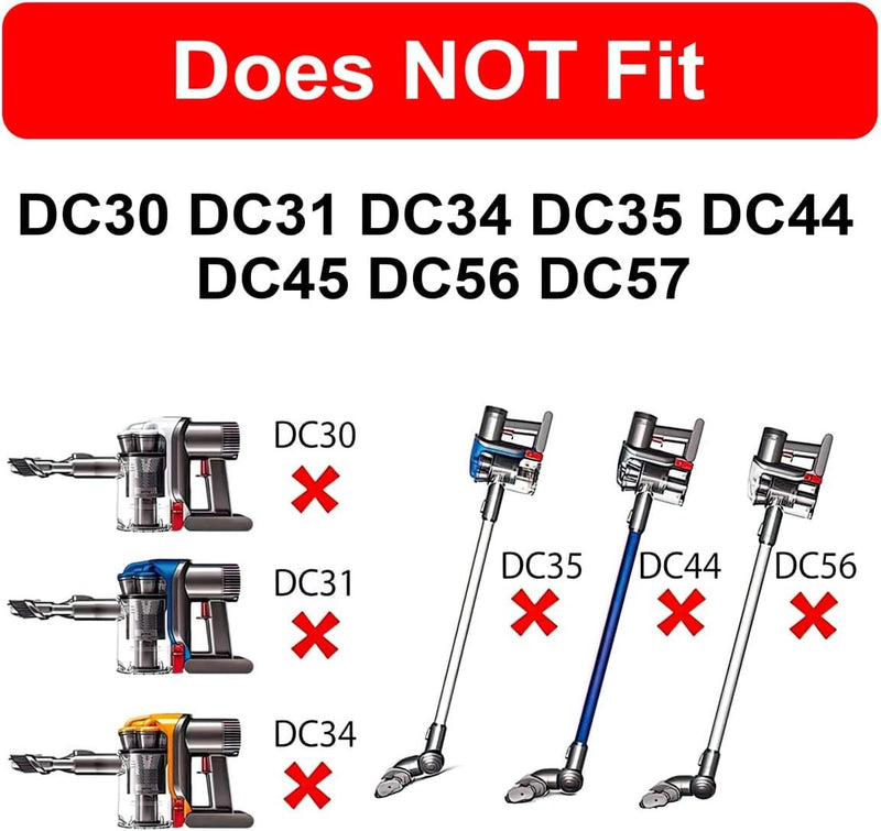 Replacement Dyson V6 V7 V8 Charger