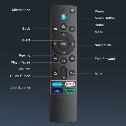 Back of Fire TV Stick remote replacement showing battery compartment