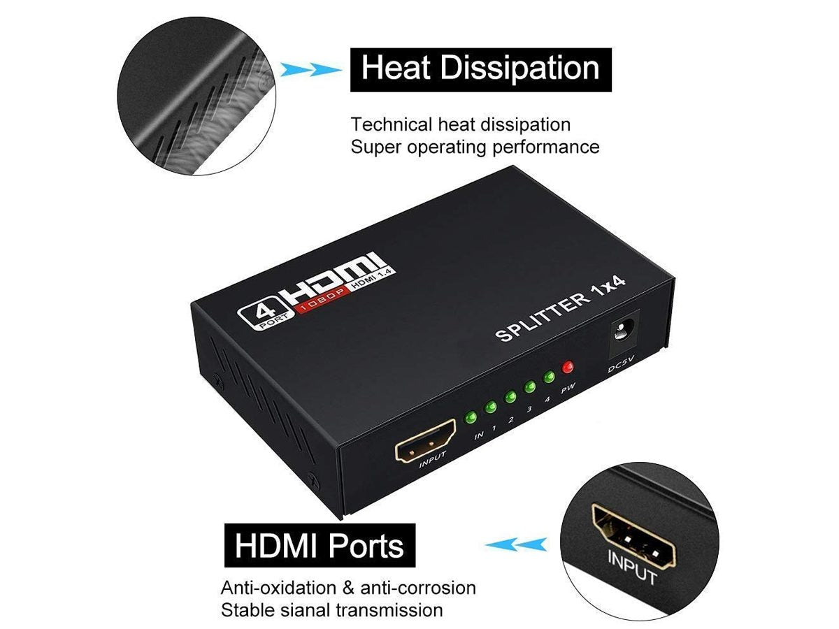 HDMI Splitter 1 in 4 Out