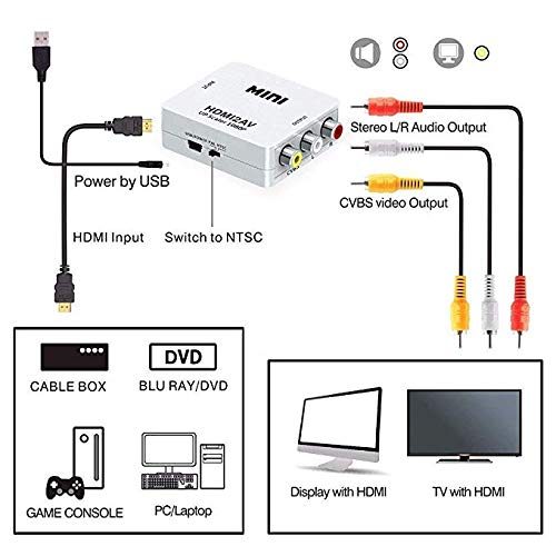 HDMI to RCA Converter Adapter