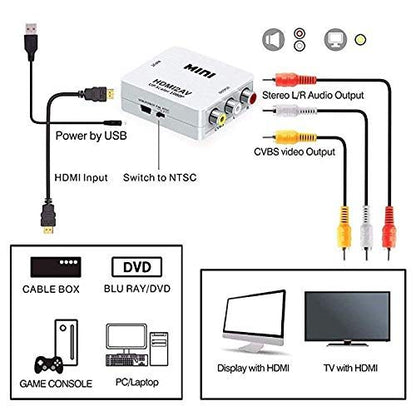 HDMI to RCA Converter Adapter