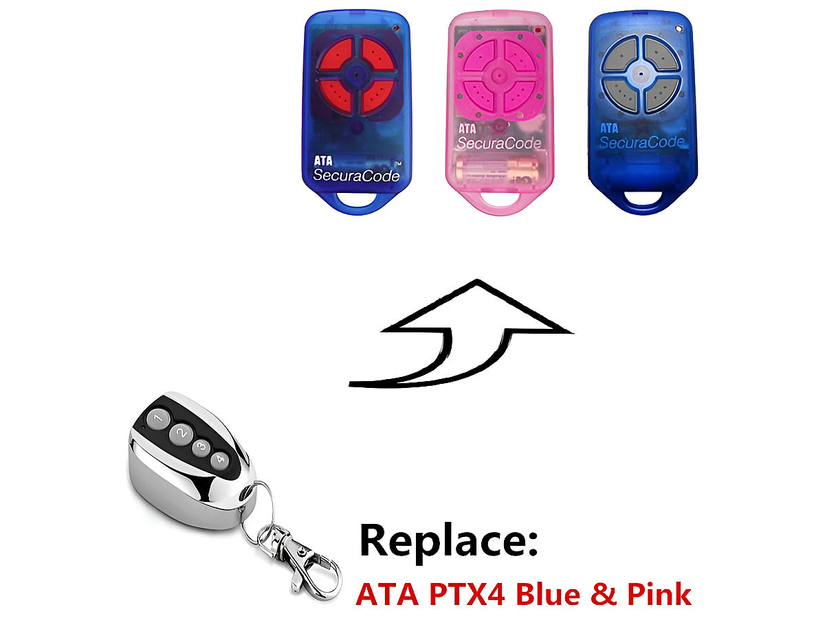 Close-up of ATA PTX4 remote sliding cover in black