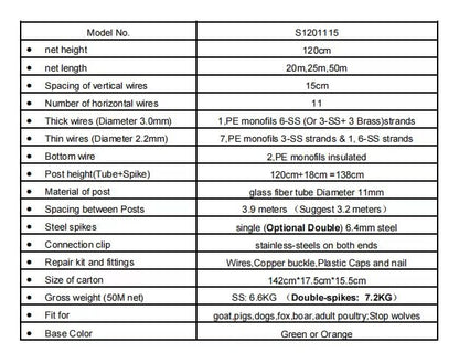 Electric Fence Netting Netting Fence
