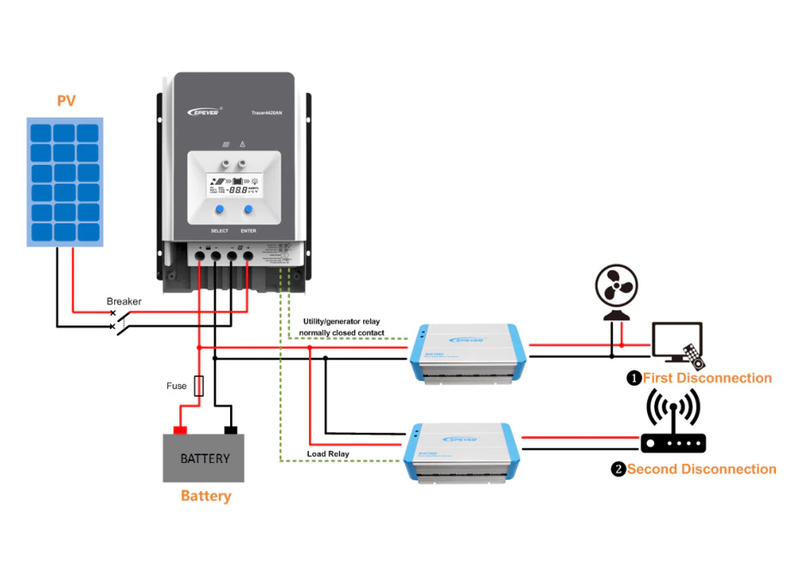 Solar Power Controler MPPT 50A