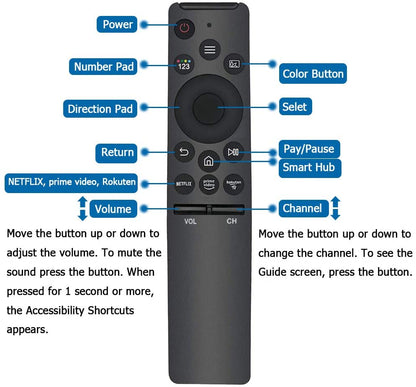 Samsung Smart TV remote replacement used to control Netflix app