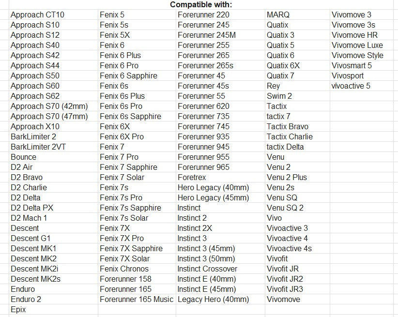 Garmin watch charging cable showing plug and play feature