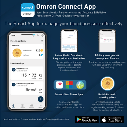 Omron blood pressure monitor with body movement detection alert