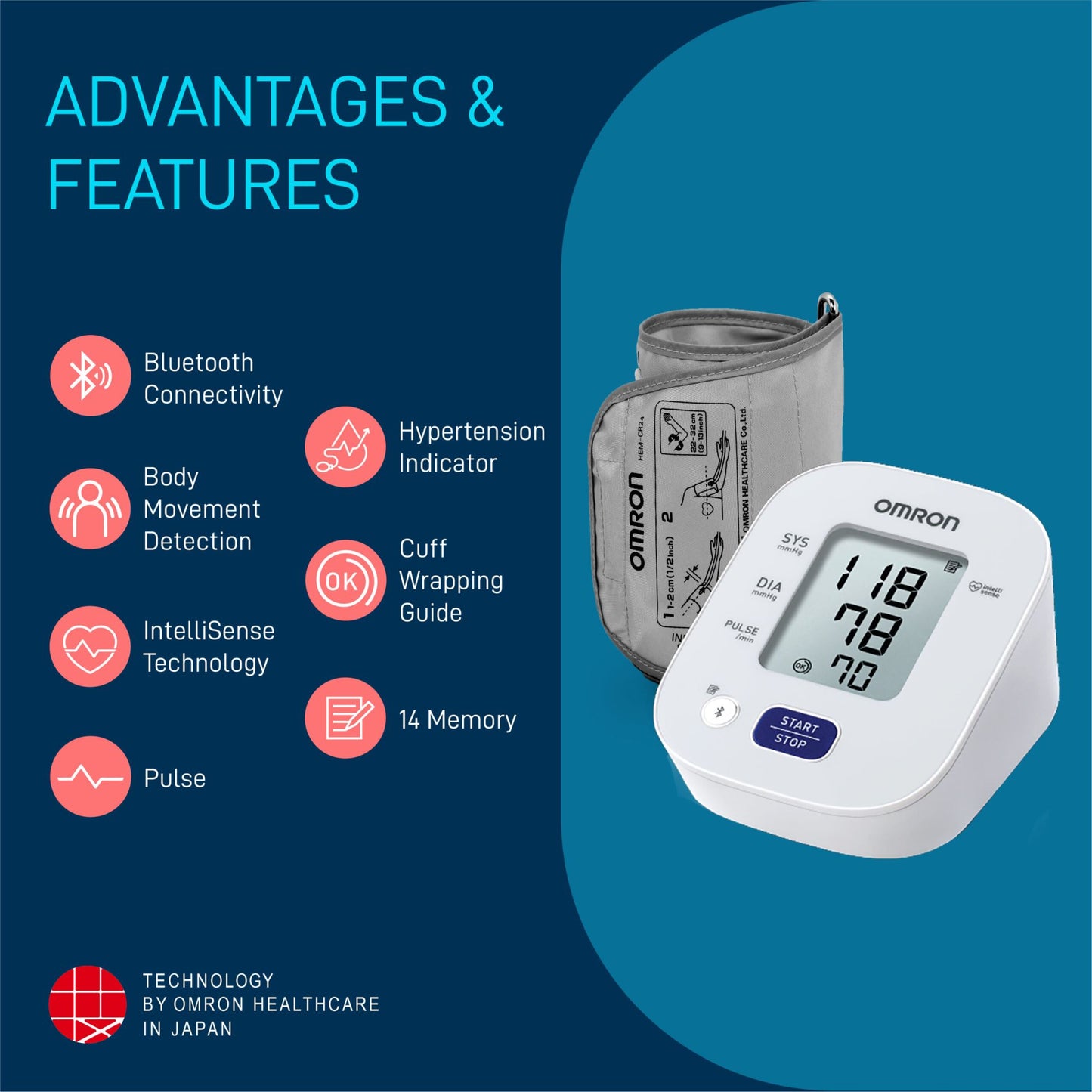 Omron blood pressure monitor showing hypertension indicator
