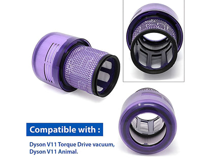 Side view of Dyson V11 vacuum filter replacement in white colour