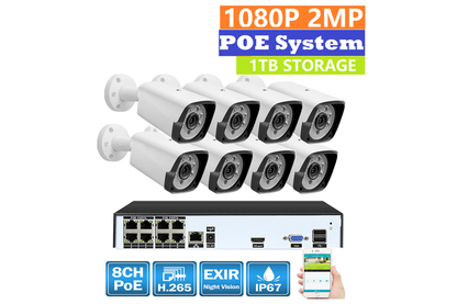 Close up of security camera system 2MP camera lens detail