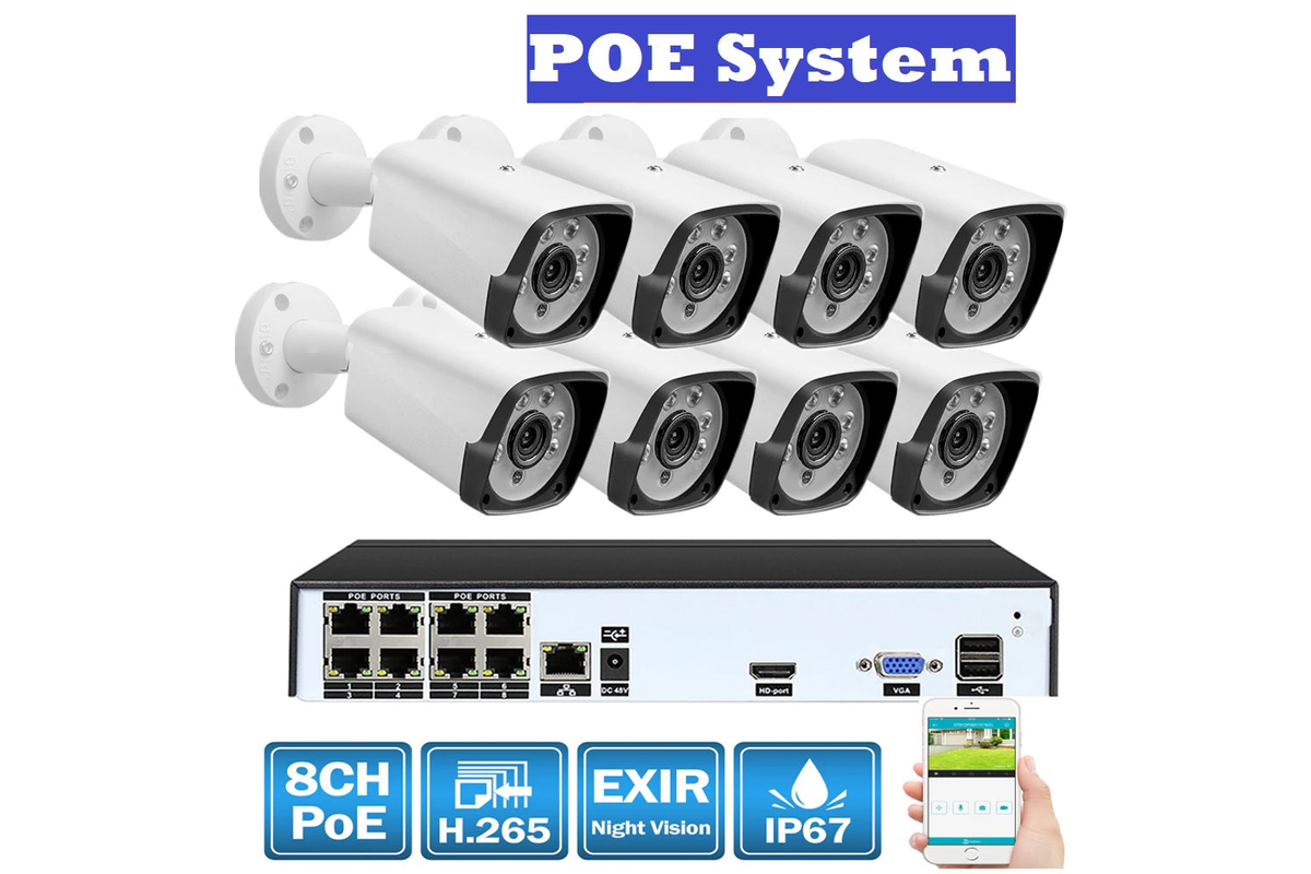 Close up of security camera system POE CCTV lens and infrared LEDs