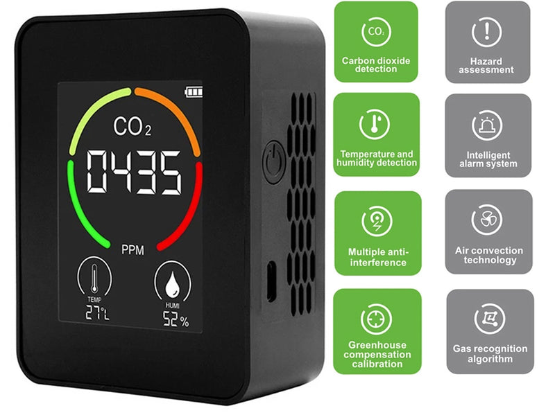 CO2 Detector Monitor Ppm Quality Indoor Air