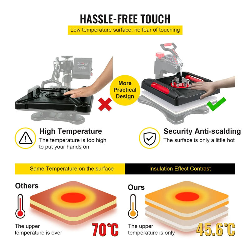 Heat press machine compact design weighing 235kg