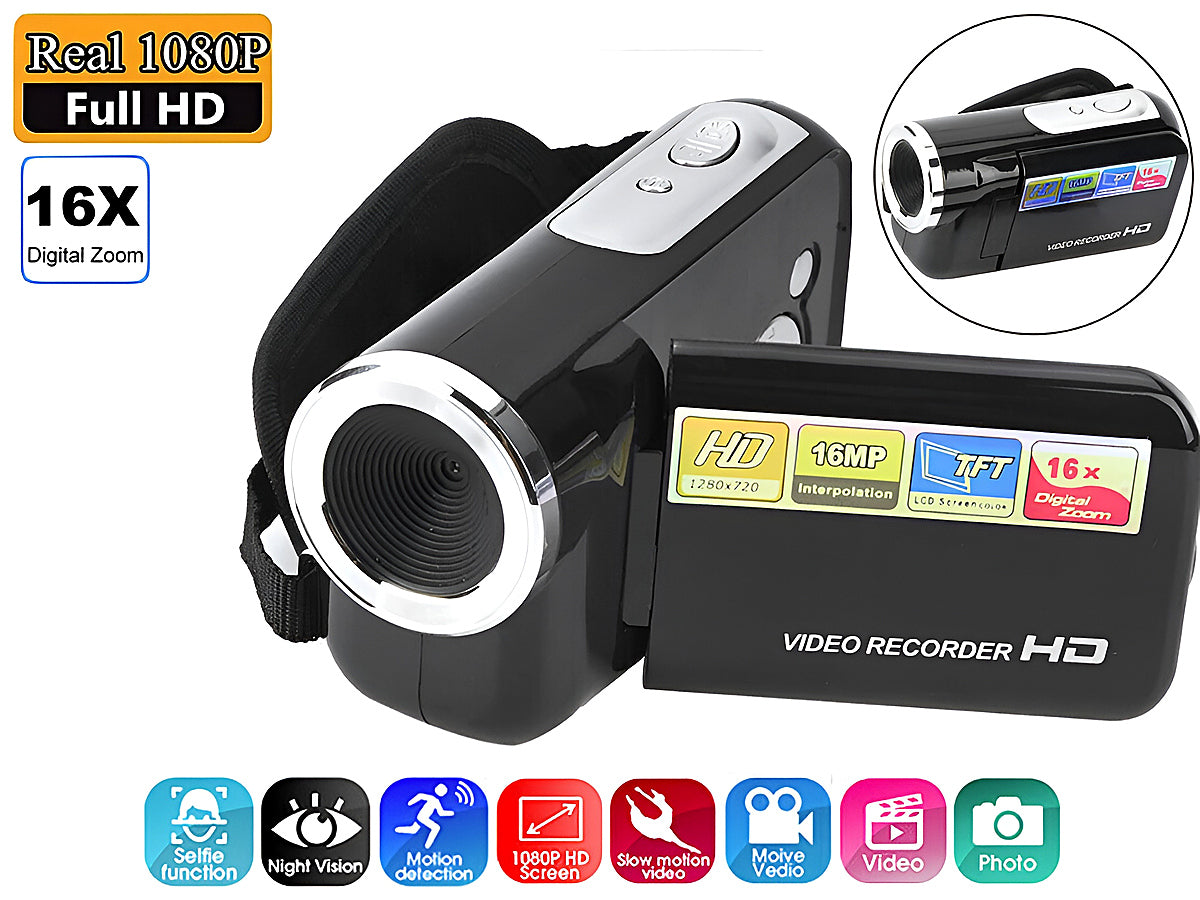 Close up of digital camera 1080p lens and zoom feature