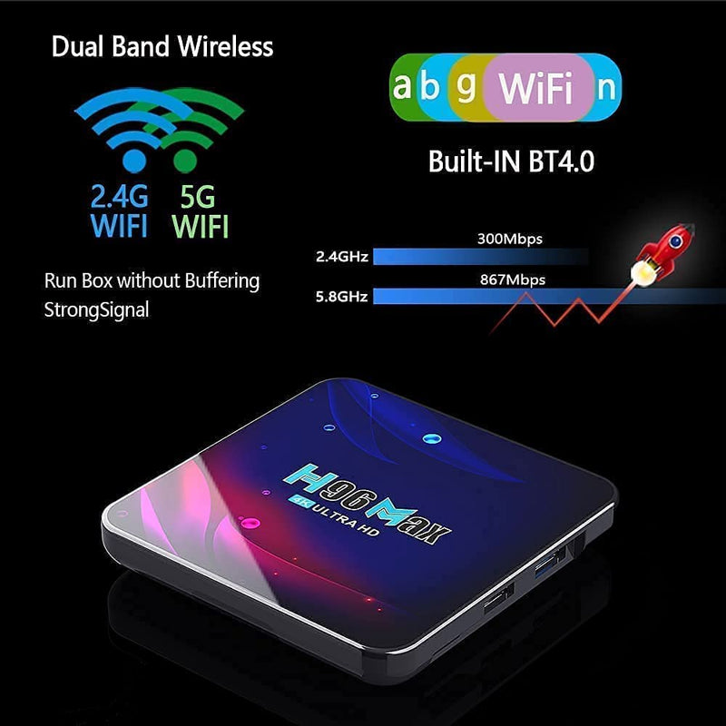 Android Smart TV Box